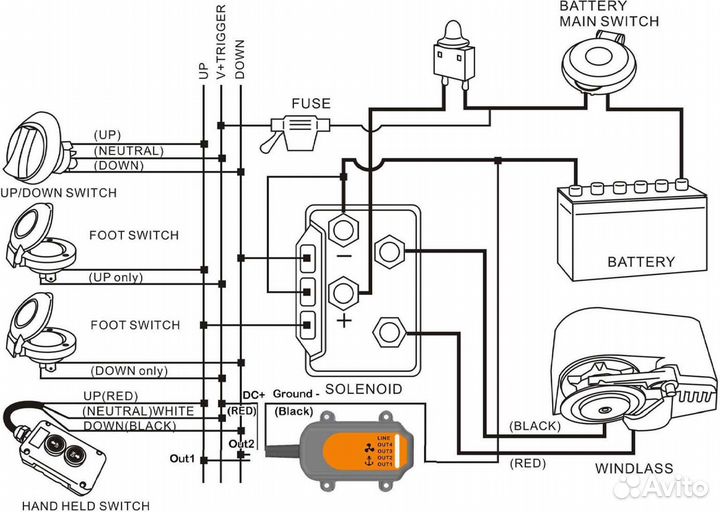 Комплект для дистанционного управления якорной лебедкой и пу srca12B