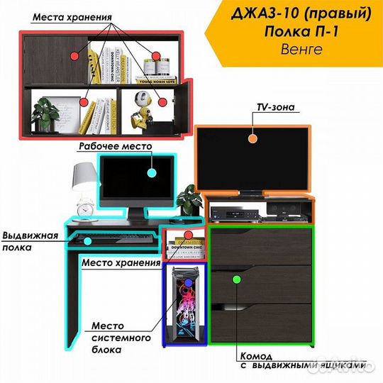 Набор мебели для детской Уголок школьника рм-10-1