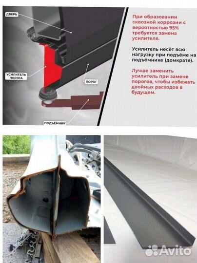 Ремонтный короб порога для Jeep Grand Cherokee 1 (ZJ)