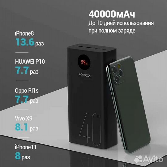 Power bank 40000 (повербанк от romoss)