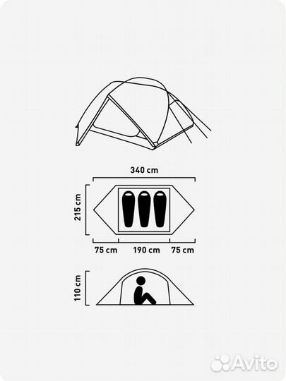 Палатка туристическая 3х местная Nortland