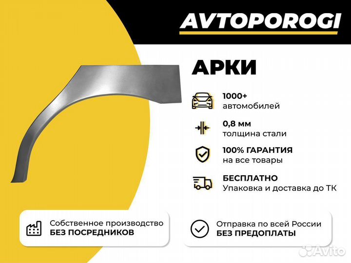 Ремкомплект арок Chevrolet Rezzo