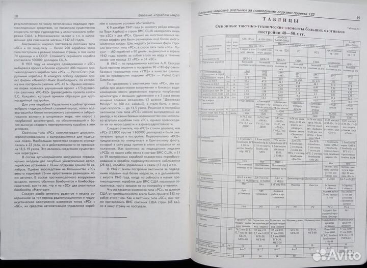 Боевые корабли второй мировой войны
