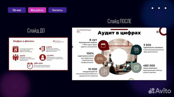 Дизайнер презентаций. Презентации для бизнеса