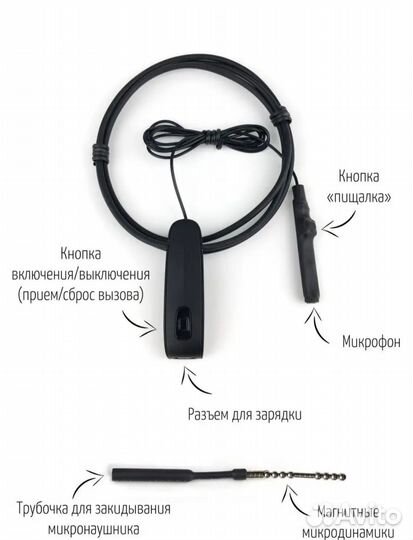 Микронаушники