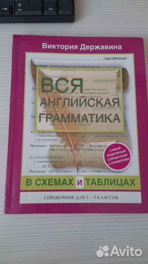 Вся английская грамматика