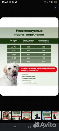 Сухой корм для собак 20 кг