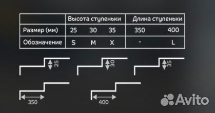 Металлическая кровля Металл Профиль Трамонтана