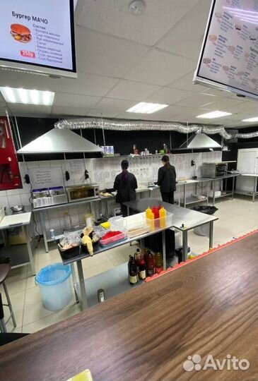 Франшиза под ключ. Прибыльный бизнес