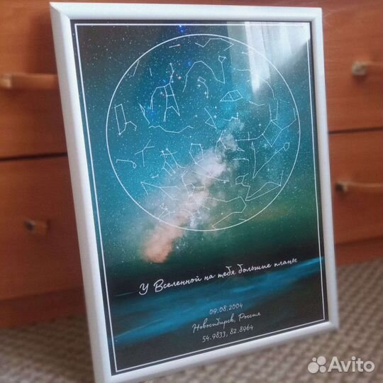 Подарок Карта звёздного неба с вашей фотографией