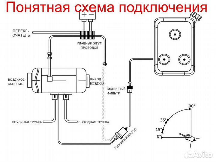 Автономный отопитель в Камаз