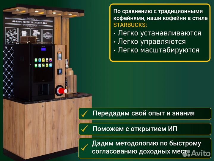 Кофейня самообслуживания