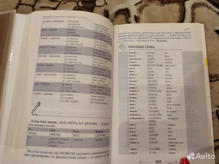 Книги по французскому языку