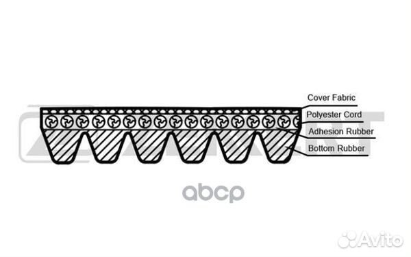Ремень поликлиновой Audi A8 II 05- Jaguar X-Ty