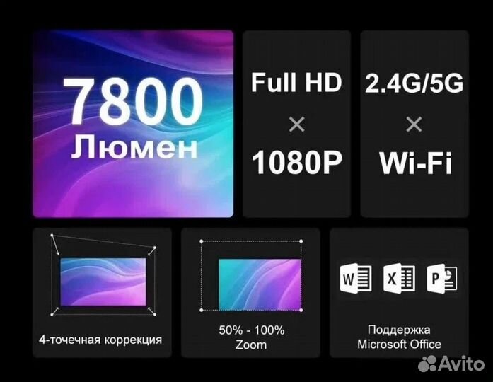 Сдам проектор и экран