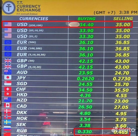 Таиландский бат (THB)