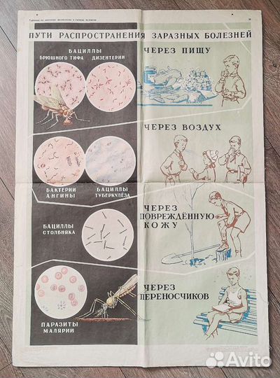 Плакат СССР 1965г.