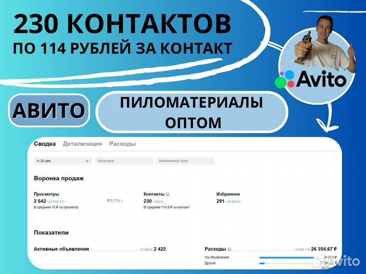 Массовое привлечение клиентов перелидоз