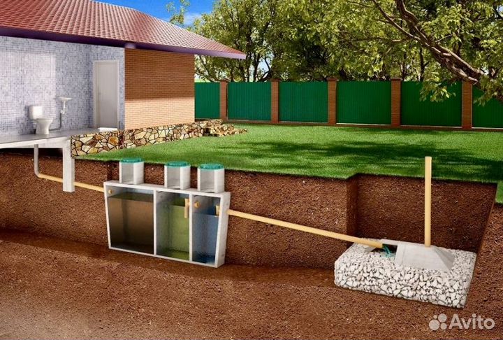 Септик для дачи