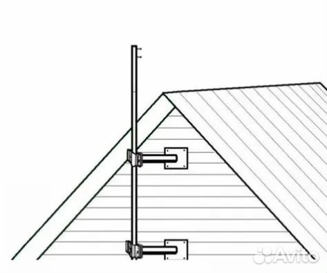 Мачта телескопическая 6 метрoв