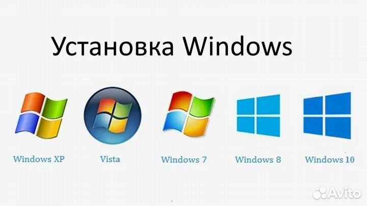 Переустановка windows на дому