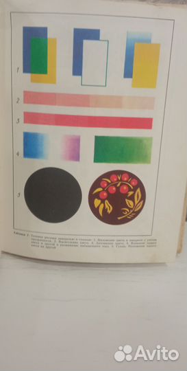 Косминская Основы изобр. искусства и методика,СССР