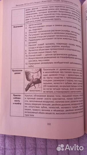 Егэ и огэ книги