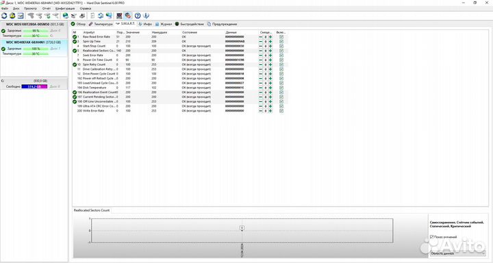 Жесткий диск WD 3.5