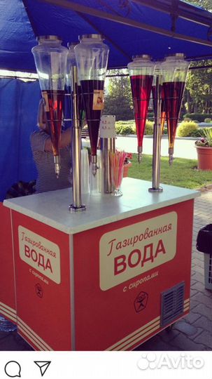 Готовый бизнес по продаже разливных лимонадов