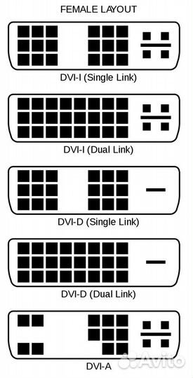 Переходник Hdmi - DVI-I (Dual Link)