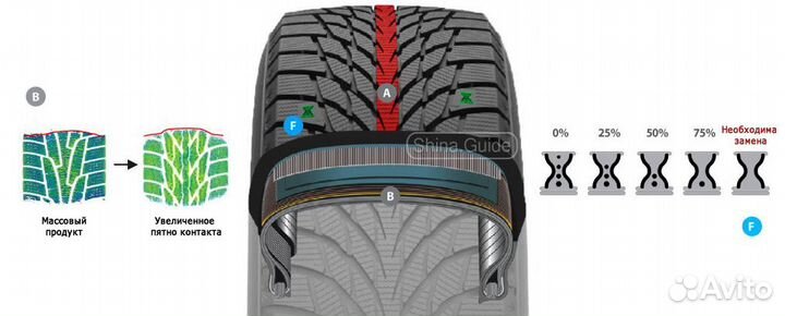 Kumho WinterCraft Ice Wi51 245/45 R18 100T