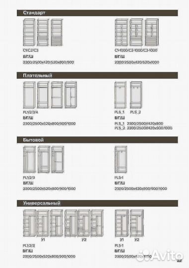 Шкаф новый двухдверный