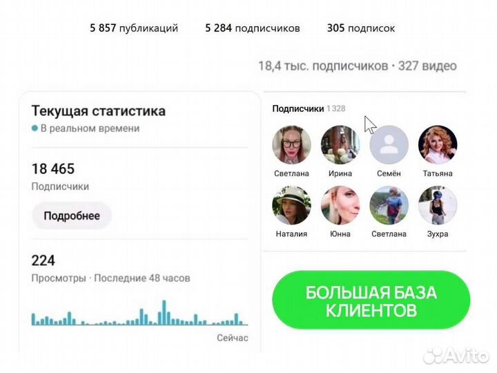 Готовый бизнес / онлайн школа / 1.8 млн в год