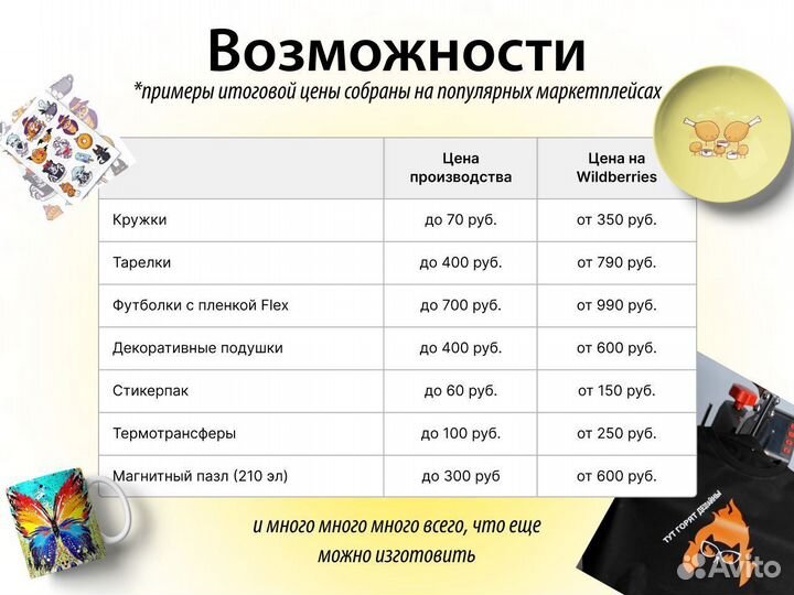 Готовый бизнес. Производство сувенирной продукции