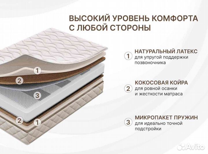 Sleeptek Mono Relax 20 20(90х200)