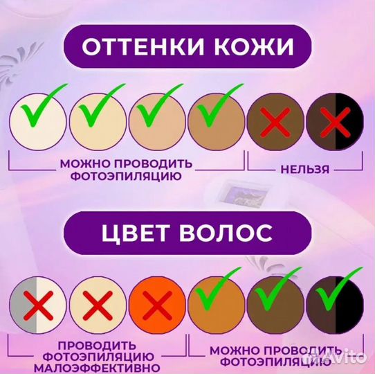 Фотоэпилятор