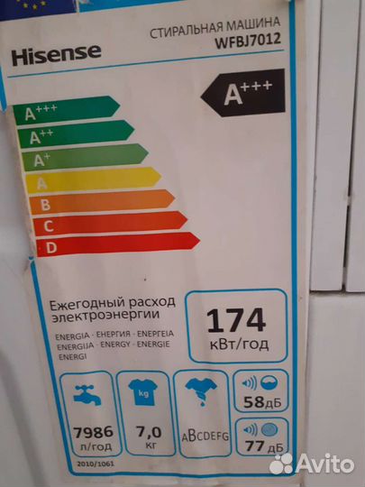 Стиральная машина hisense(требует ремонта)