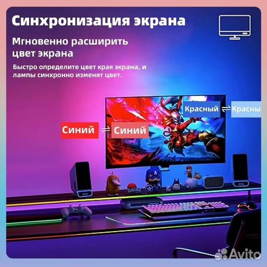Skydimo cветодиодная лента Ambilight 34 дюйма