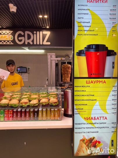 Точка по продаже шаурмы. Прибыль 365 т.р в месяц