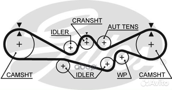 Ремень грм subaru forester SF/SG 98-05/impreza