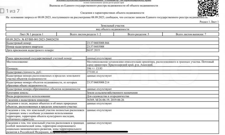 Участок 4 сот. (СНТ, ДНП)