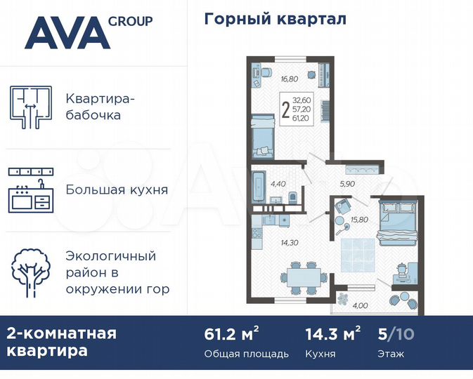 2-к. квартира, 61,2 м², 5/10 эт.
