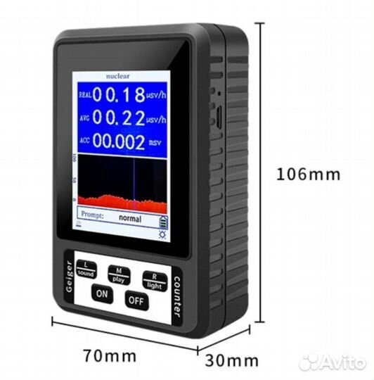 Портативный счётчик Гейгера
