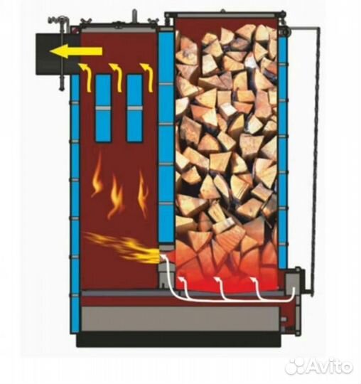 Пиролизный котел 8-16ч на дровах, до 3 сут на угле