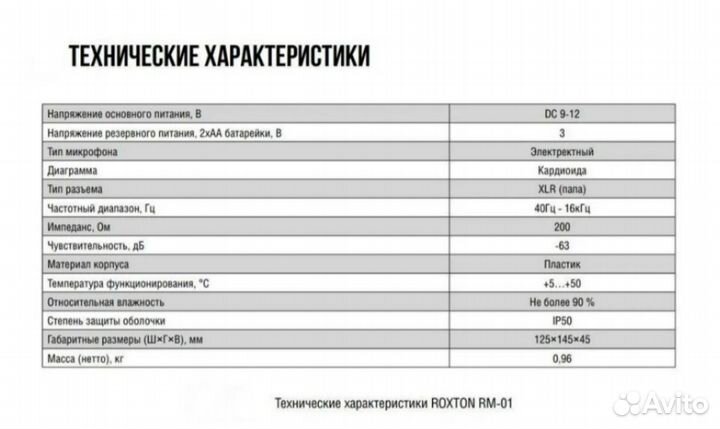 Настольная микрофонная панель RM-01 (новый)