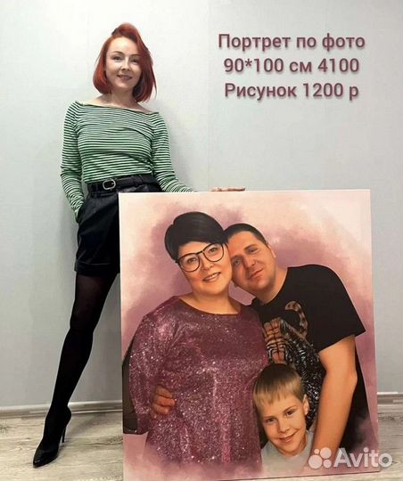 Портрет по фото на холсте