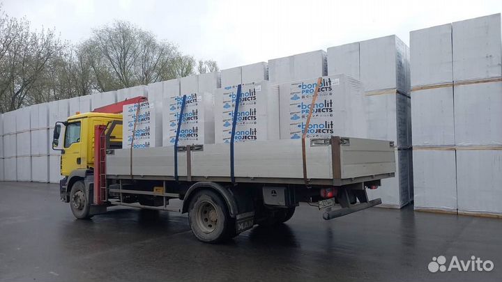 Перемычки Для Газобетонных Блоков