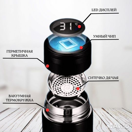 Термокружка Опт с логотипом бмв