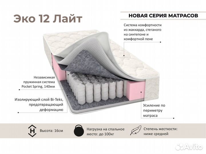 Матрас Эко 140 * 200 см Доставка бесплатная