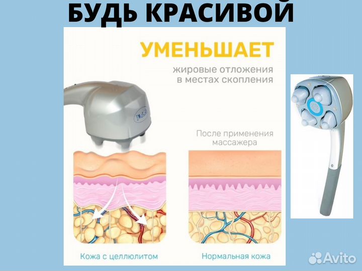 Массажер для тела для шеи для живота электрический